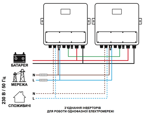 Інвертор сонячний гібридний SOLAR COM 6000/48 (6kW, 48A, 125А, Wi-Fi) "ARUNA"