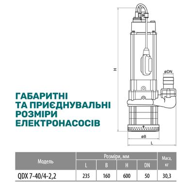 Дренажный насос QDX 7-40/4-2,2 "NPO"