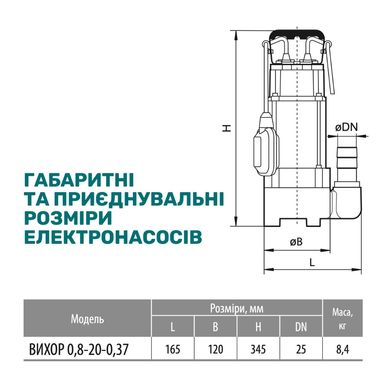 Колодязний насос ВИХОР 0,8-20-0,37 "NPO"