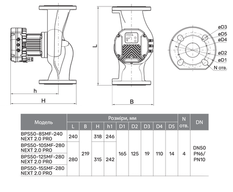Циркуляційний насос BPS50-10SMF-280 NEXT 2.0 PRO, шнур живлення, приєднувальний комплект "NPO"
