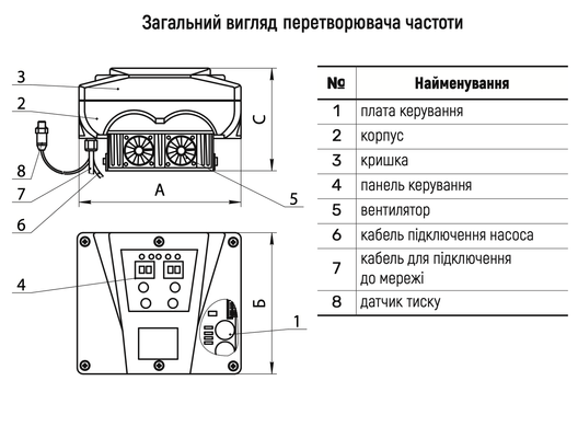 Перетворювач частоти WPI-4,0/380T (датчик тиску 10 bar) "NPO"