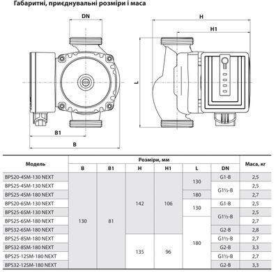 Циркуляционный насос BPS20-4SM-130 Next, кабель питания, комплект гаек "NPO"