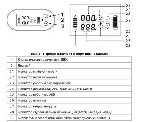 Джерело безперебійного живлення UPS 3000/24 TOR "ARUNA"