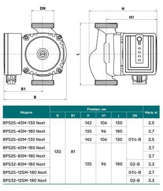 Циркуляционный насос BPS32-6SM-180 Next, кабель питания, комплект гаек "NPO"