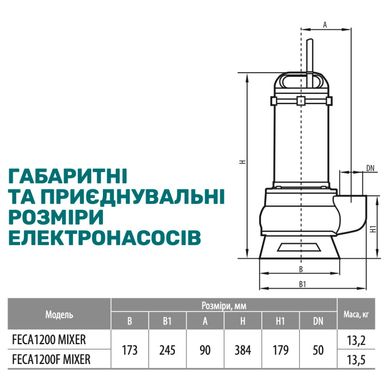 Дренажно-фекальный насос  FECA1200 MIXER "rudes"