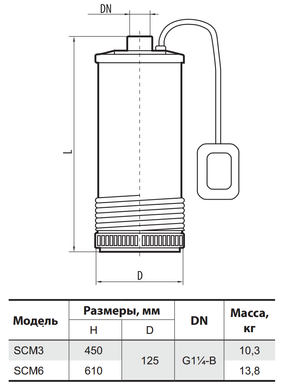Колодязний насос SCM6 (кабель 10м, пульт) "NPO"