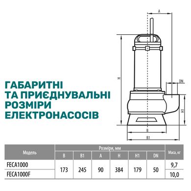 Дренажно-фекальный насос FECA 1000F "rudes"