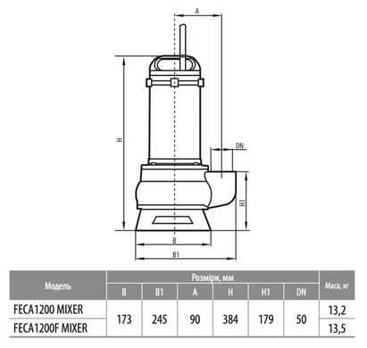 Дренажно-фекальный насос FECA1200F MIXER "rudes"