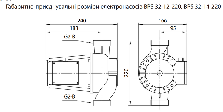 Циркуляційний насос BPS32-14-220, шнур живлення, комплект гайок "NPO"