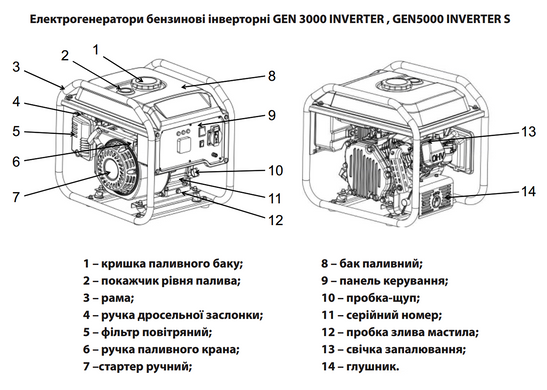 Электрогенератор инверторный GEN 5000 INVERTER S "ARUNA"