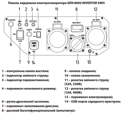 Електрогенератор інверторний GEN 8000 INVERTER SWH "ARUNA"