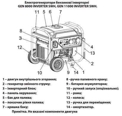 Електрогенератор інверторний GEN 8000 INVERTER SWH "ARUNA"