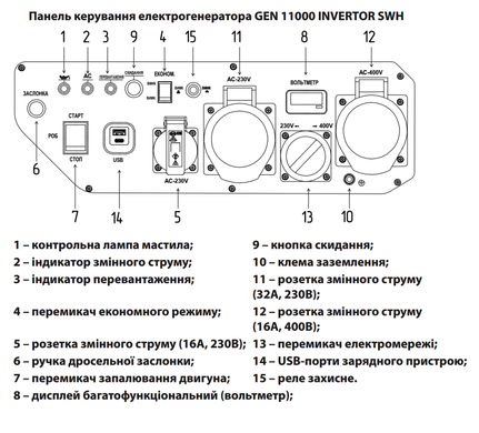 Електрогенератор інверторний GEN 11000 INVERTER SWH "ARUNA"