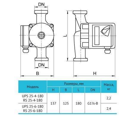 Циркуляционный насос RS25-4-180, кабель питания "rudes"