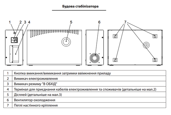 Стабілізатор напруги "ARUNA" SDR 10000 (6000 Вт)