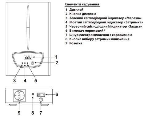 Стабілізатор напруги SDR 1000 WALL (600 Вт) "ARUNA"
