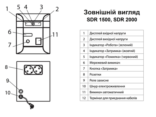 Стабілізатор напруги "ARUNA" SDR 2000 (1200 Вт)