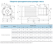 Поверхностный насос CHLFT2-60LDWPR (220V) VARNA