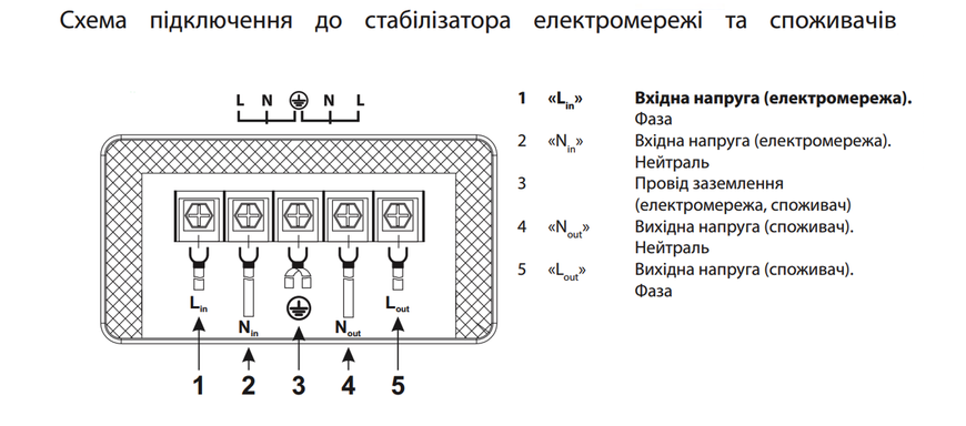 Стабілізатор напруги SDR 10000 SERVO (6000 Вт) "ARUNA"