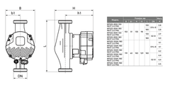 Циркуляційний насос BPS25-8SM-130 NEXT 2.0 PRO, шнур живлення, комплект гайок "NPO"