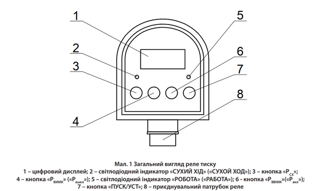 Реле тиску DPS-15A "NPO"