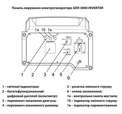 Електрогенератор інверторний GEN 3000 INVERTER "ARUNA"