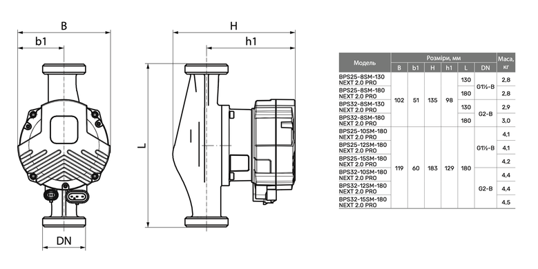 Циркуляційний насос BPS25-8SM-180 NEXT 2.0 PRO, шнур живлення, комплект гайок "NPO"