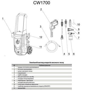 Мийка високого тиску CW1700 "NPO"