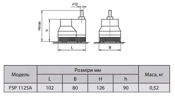 Насос для фонтану FSP1125A "Sprut"