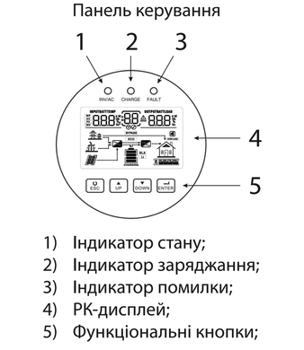 Інвертор SOLAR BOX 4200/24, (4,2кW, 24V, 100A, Wi-FI) "ARUNA"