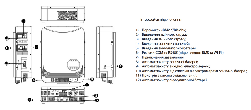 Інвертор SOLAR BOX 4200/24, (4,2кW, 24V, 100A, Wi-FI) "ARUNA"