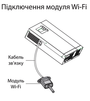 Інвертор SOLAR BOX 6200/48, (6,2кW, 48V, 100A, Wi-FI) "ARUNA"